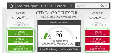 www.texie.cfd|cfd abkürzung.